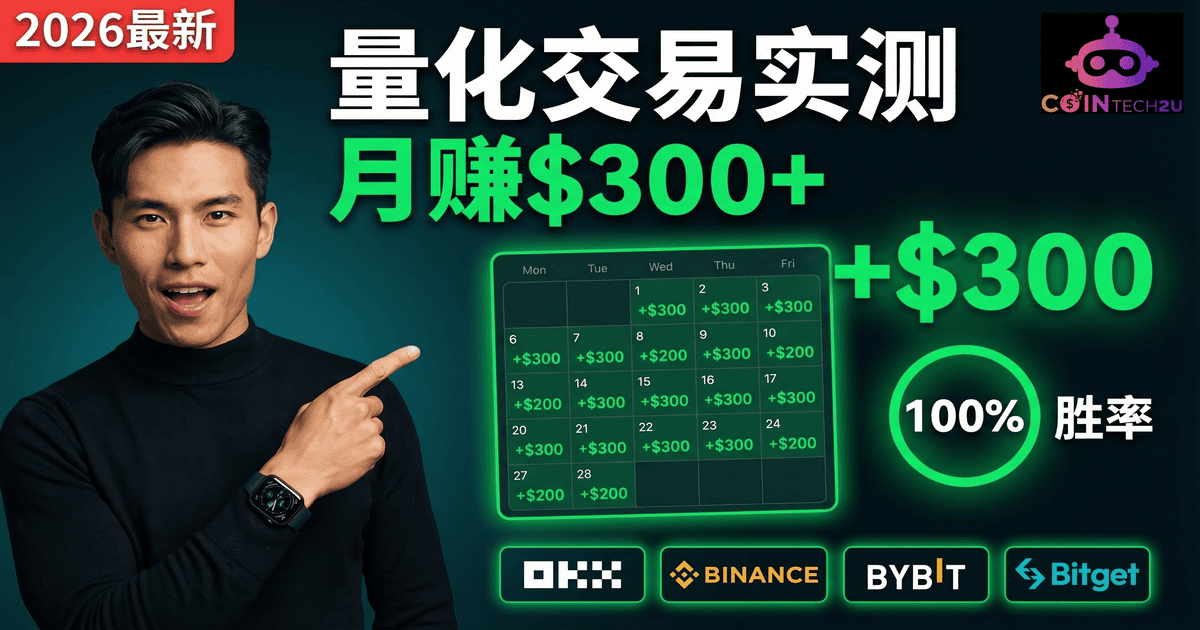Best AI Trading Bot 2026: CoinTech2u Review — $300+/Month on OKX